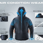 AIR CONDITION WEAR