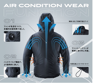 AIR CONDITION WEAR